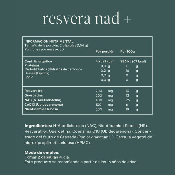 Resvera NAD+ (60 caps), Reset Wellness