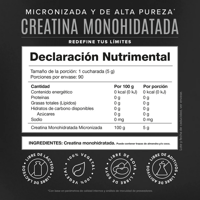 Creatina Monohidratada 450 g (90 porciones), Birdman