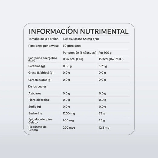 Metabolic Support (90 caps), NutriADN