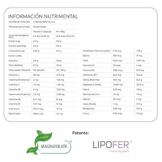 Prenatal Support (90 caps), NutriADN