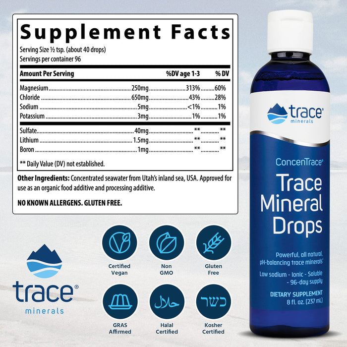 Trace Mineral Drops ConcenTrace® 2oz/Trace Mineral Drops 2 oz 59 ml